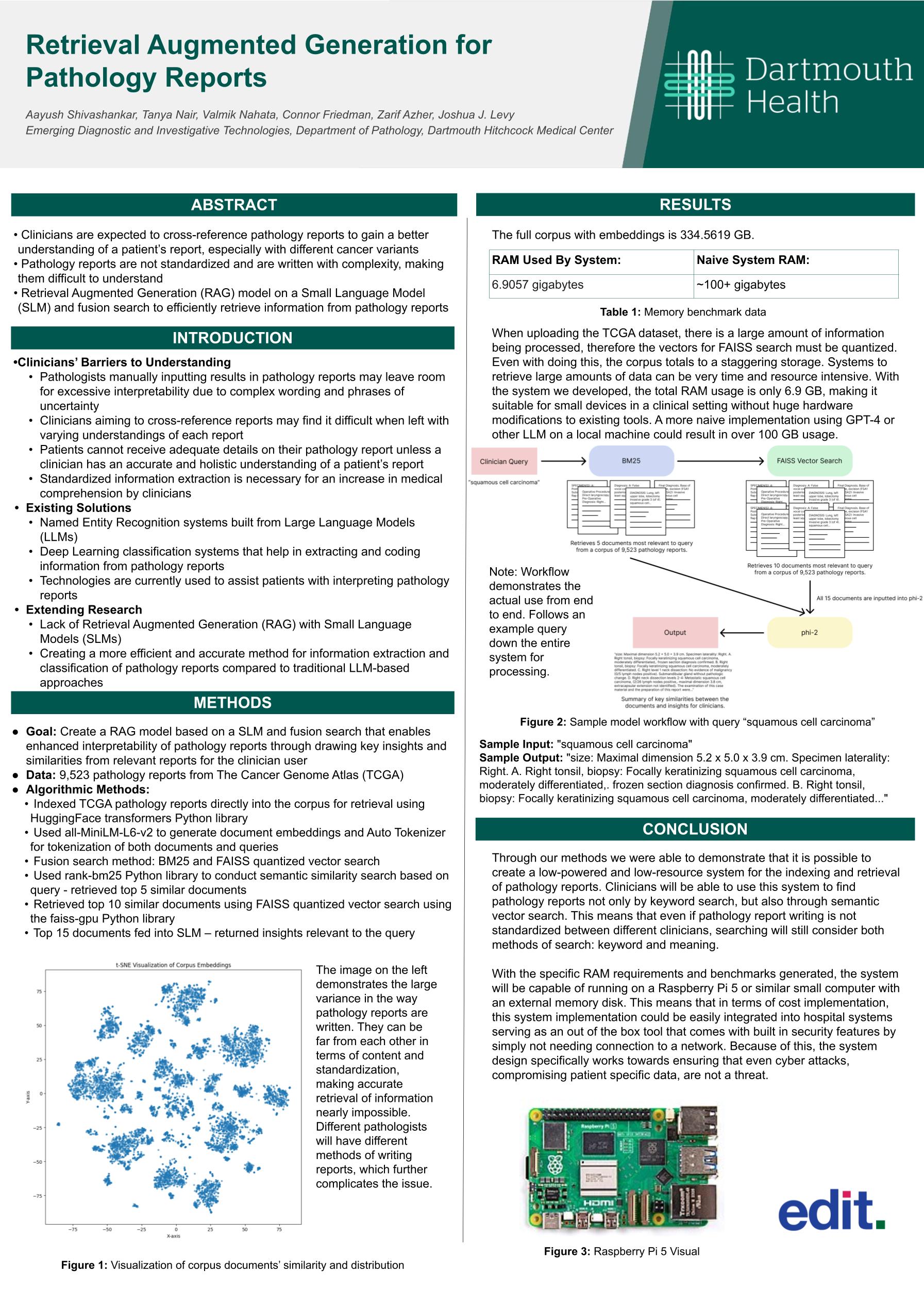 RAG for Pathology Reports